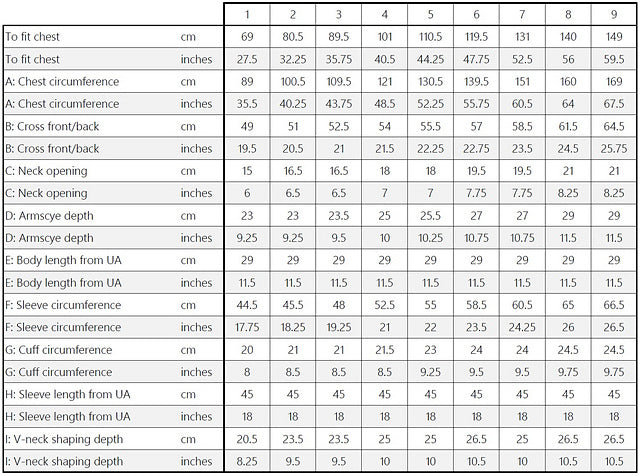 Patron de tricot - White Day Cardigan
