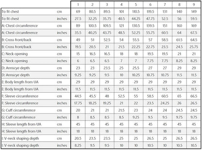 Patron de tricot - White Day Cardigan